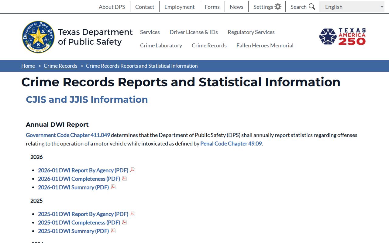 Texas DPS reporting context for Ector County arrest records